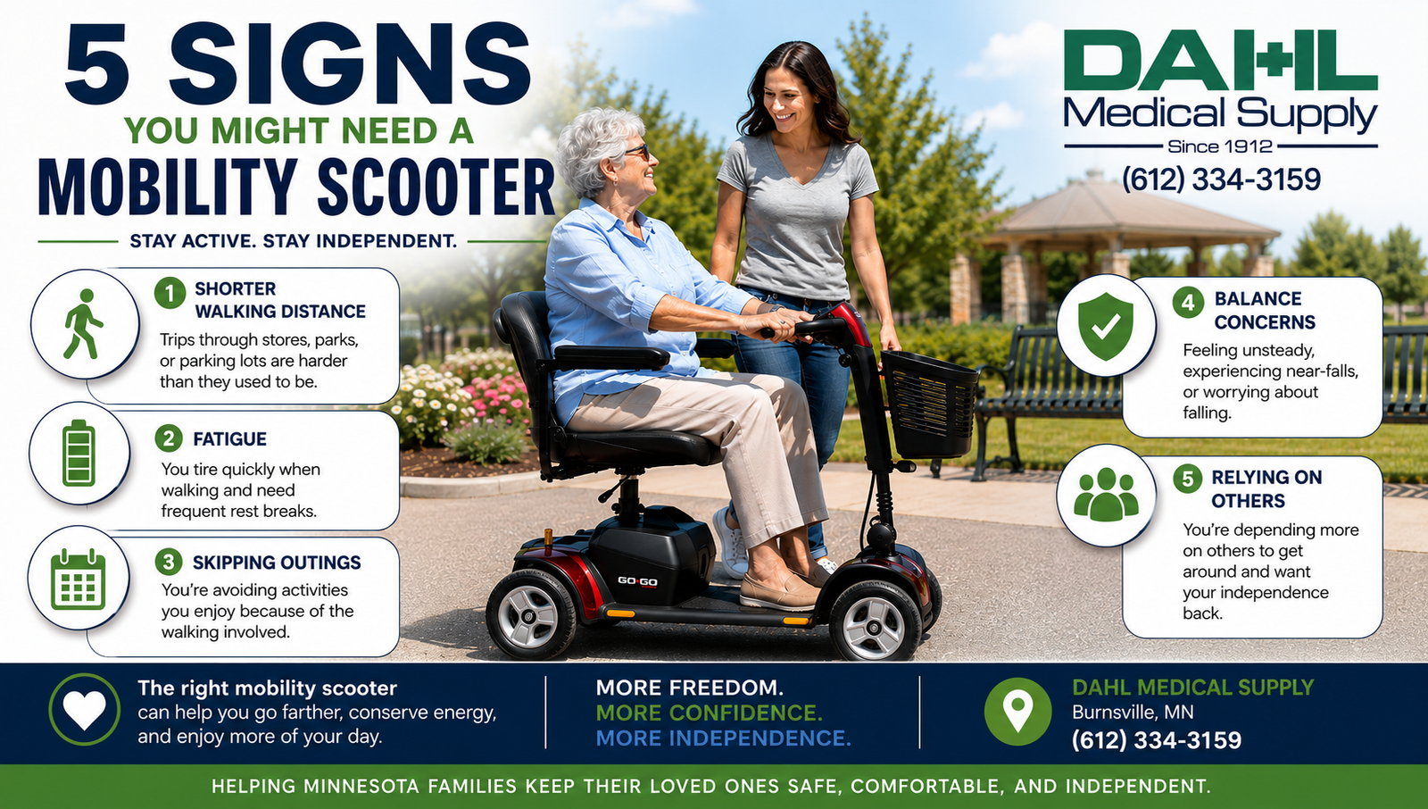 5 Signs It Might Be Time for a Mobility Scooter