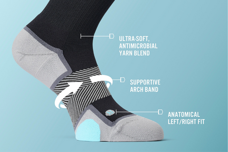 Anodyne diabetic sock showing labeled features including ultra-soft antimicrobial yarn blend, supportive arch band, and anatomical left/right fit – available at Dahl Medical Supply.