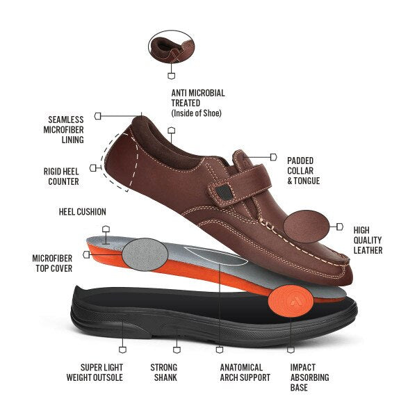 Exploded view of the Anodyne No. 52 Whiskey Brown diabetic shoe highlighting orthopedic features including antimicrobial-treated lining, seamless microfiber interior, rigid heel counter, padded collar, high-quality leather upper, cushioned heel, microfiber top cover, anatomical arch support, strong shank, impact-absorbing base, and super lightweight outsole – available at Dahl Medical Supply.