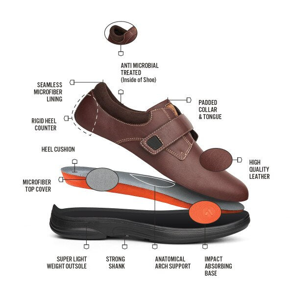 Exploded diagram of the Anodyne No. 64 diabetic shoe in whiskey brown, showing features like antimicrobial lining, seamless interior, cushioned heel, anatomical arch support, strong shank, and impact-absorbing outsole.