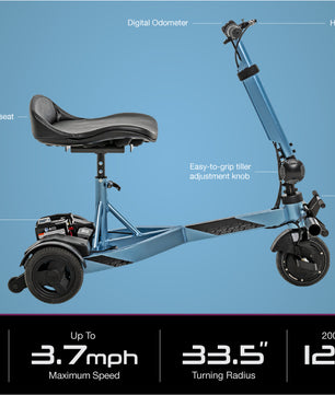Specifications graphic of the Drive iRIDE S25 travel mobility scooter showing weight capacity, maximum speed, turning radius, and estimated range per charge.