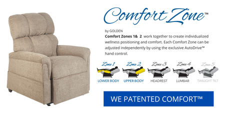 Golden Technologies PR535-Large Lift Chair in Sandstorm fabric shown next to Comfort Zone 1 and 2 diagram illustrating independent lower and upper body positioning for personalized comfort, available at Dahl Medical Supply.