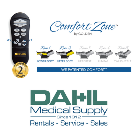 Diagram showing the Golden Technologies PR535-Large Lift Chair Comfort Zone 2 system with handheld remote, highlighting upper and lower body positioning, alongside Dahl Medical Supply logo.