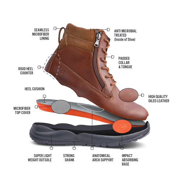 No. 90 Trail Worker - Whiskey