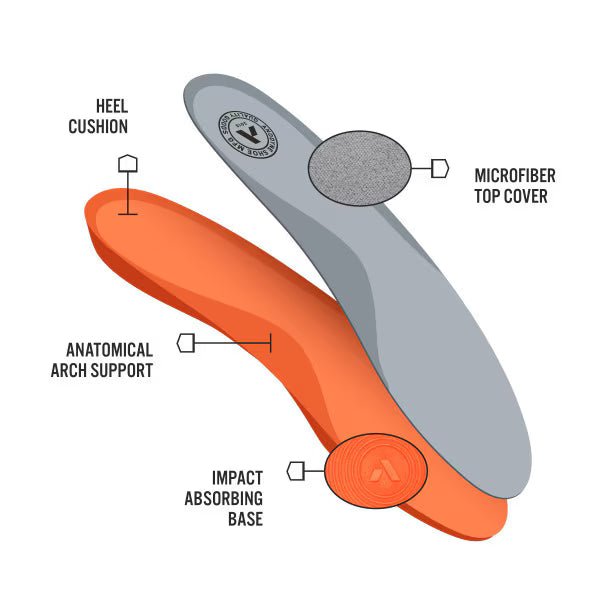 No. 74 Sport Double Depth - Black