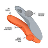 No. 74 Sport Double Depth - Black