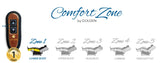 Comfort zone by Golden - zone 1