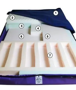 Midnight Blue MedLine Homecare Hospital Bed