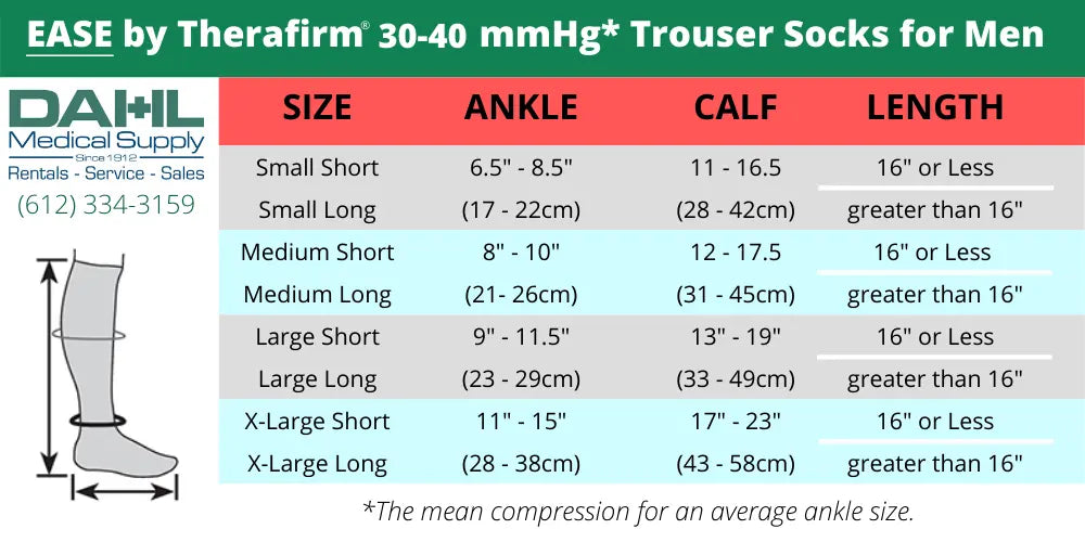 30-40mmHg* Therafirm Opaque Trouser Sock Men's Sizing Chart | Dahl Medical Supply